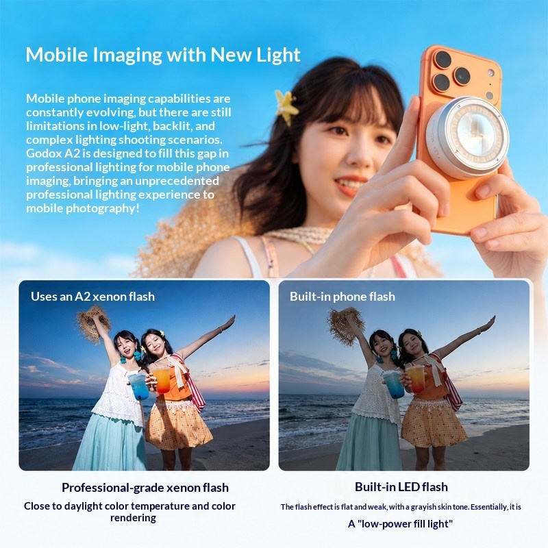 Godox A2 Smartphone Xenon Flas - Photography Lighting Brands recension och pris