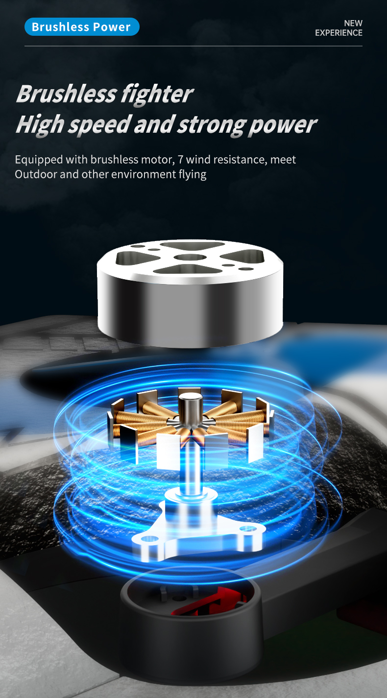 Dual Camera Remote Control Air - Photography Lighting For Beginners recension och pris